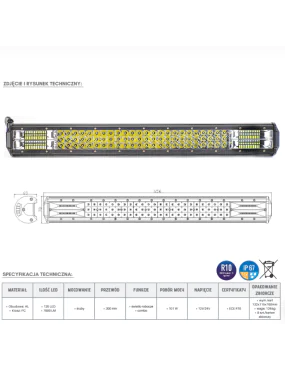 Panel LED 120 x LED | Szekla4x4.pl