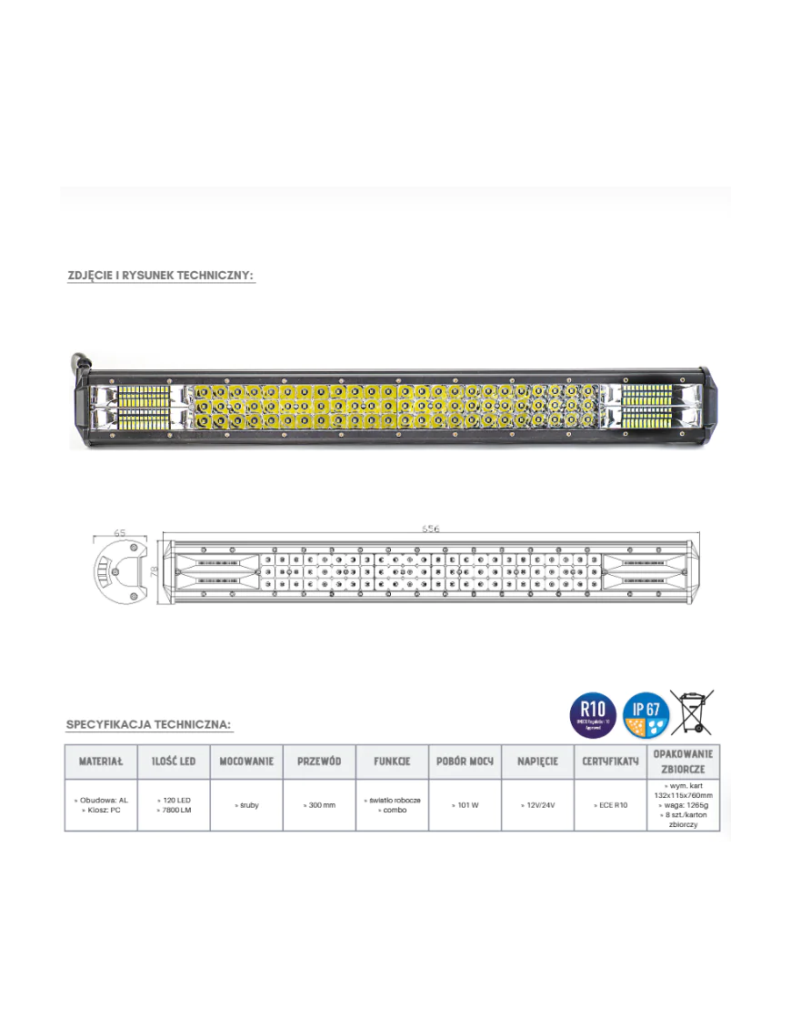 Panel LED 120 x LED | Szekla4x4.pl