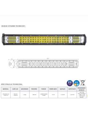 Panel LED 108 x LED | Szekla4x4.pl