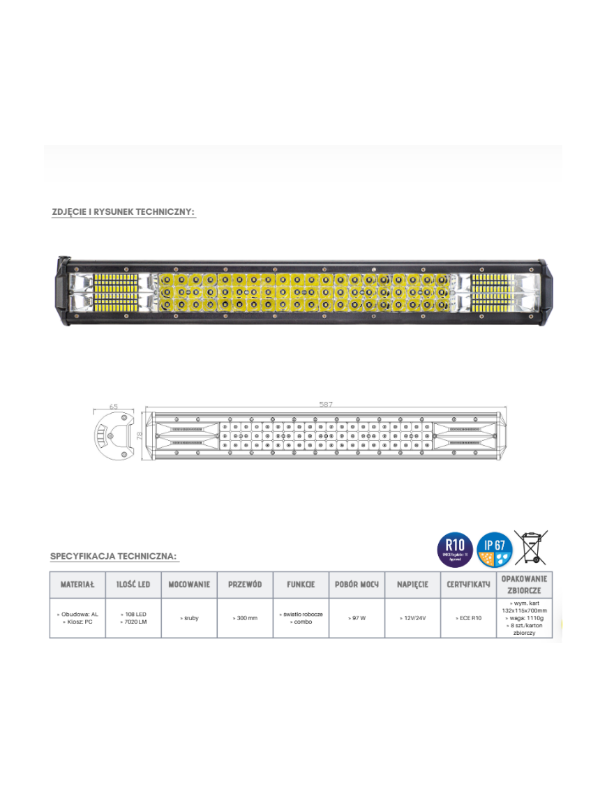 Panel LED 108 x LED