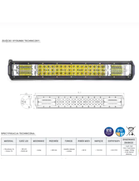 Panel LED 96 x LED | Szekla4x4.pl