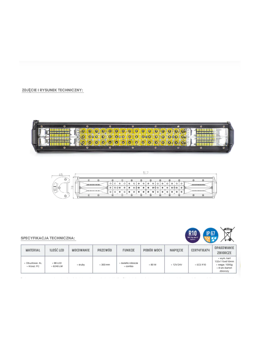 Panel LED 96 x LED | Szekla4x4.pl