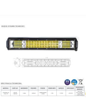 Panel LED 84 x LED | Szekla4x4.pl