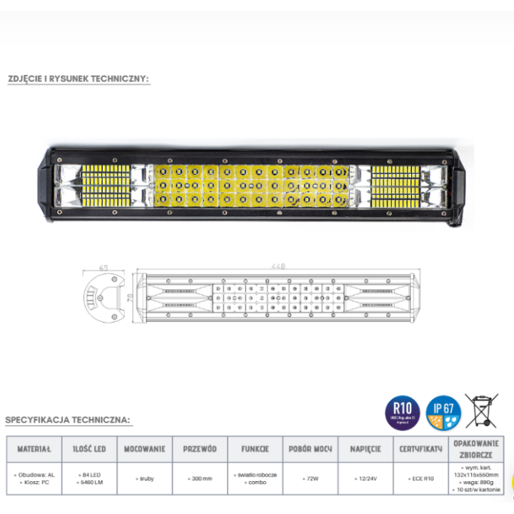 Panel LED 84x LED - ujęcie 3