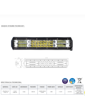 Panel LED 72 x LED