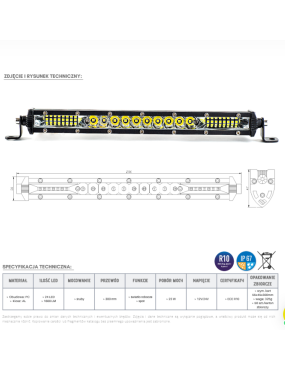 Panel LED 24 x LED spot