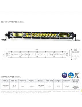 Panel LED 24 x LED spot | Szekla4x4.pl