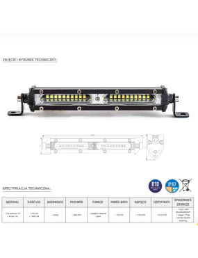 Panel LED 18 x LED spot | Szekla4x4.pl