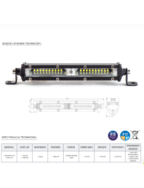 Panel LED 18 x LED spot