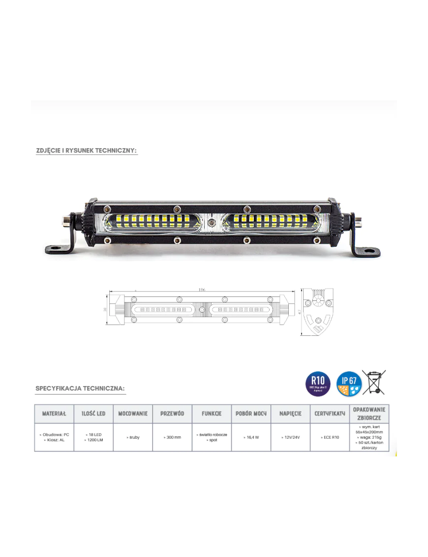 Panel LED 18 x LED spot | Szekla4x4.pl