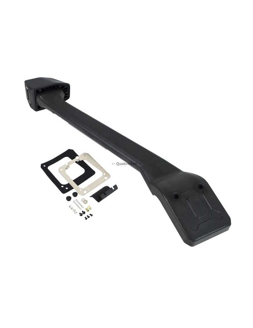 WLOT POWIETRZA SNS43