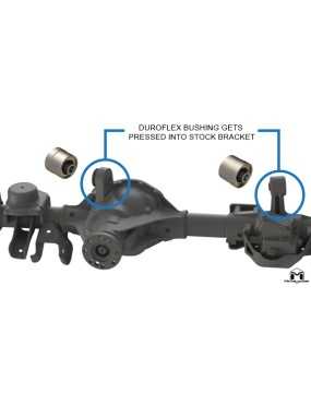 Silentblock bushings for upper control arms of Jeep Wrangler JL | Metalcloak | 68332999AB