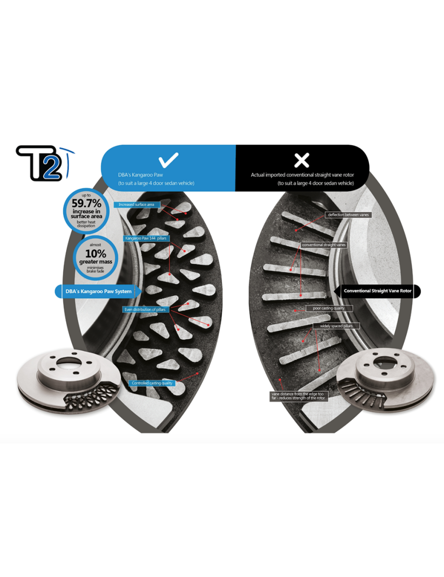 Rear Brake Discs Jeep Wrangler JK DBA