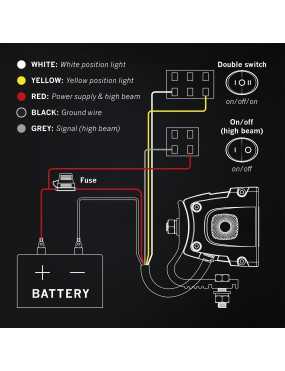 LED Bar Strands SIBERIA XP SR LED BAR 42" 809414