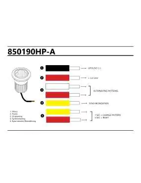 STRANDS STROBE okrągły SLIM IP68,ECE/R65/R10 | Szekla4x4.pl