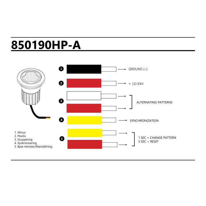 STRANDS STROBE okrągły SLIM IP68,ECE/R65/R10 - ujęcie 2