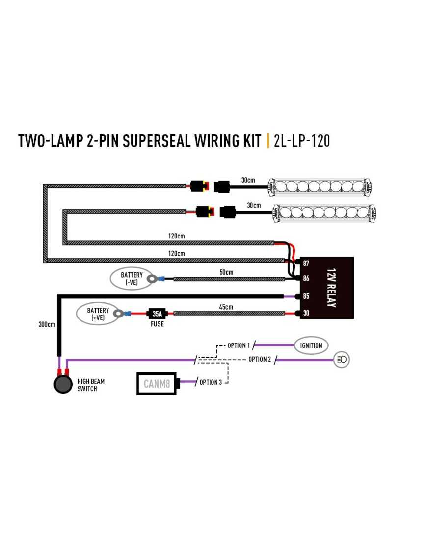 Zestaw dwóch lamp LAZER ST4 Evolution z systemem montażu w fabrycznym grillu - Toyota Land Cruiser 250 (2024 -) | Szekla4x4.pl