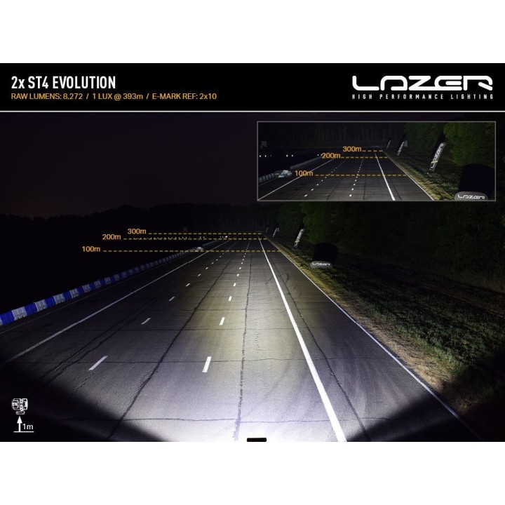Zestaw dwóch lamp LAZER ST4 Evolution z systemem montażu w fabrycznym grillu - Toyota Land Cruiser 250 (2024 -) - ujęcie 8