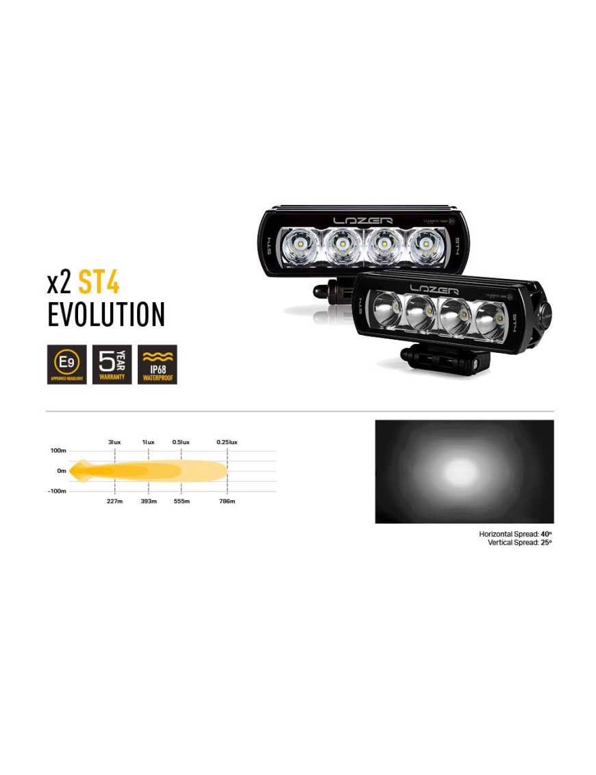 Zestaw dwóch lamp LAZER ST4 Evolution z systemem montażu w fabrycznym grillu - Toyota Land Cruiser 250 (2024 -) | Szekla4x4.pl