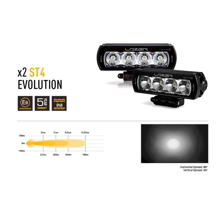 Zestaw dwóch lamp LAZER ST4 Evolution z systemem montażu w fabrycznym grillu - Toyota Land Cruiser 250 (2024 -) - ujęcie 9
