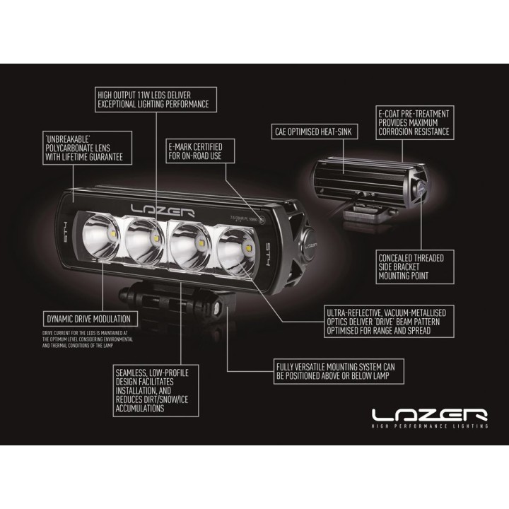 Zestaw dwóch lamp LAZER ST4 Evolution z systemem montażu w fabrycznym grillu - Toyota Land Cruiser 250 (2024 -) - ujęcie 10