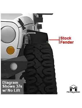 Poszerzenia Metalcloak Jeep Wrangler JK Overline HI-Clearance na szybkozłączkach | Szekla4x4.pl