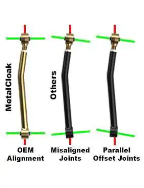 Bronco 6G Rear Upper Duroflex Control Arms