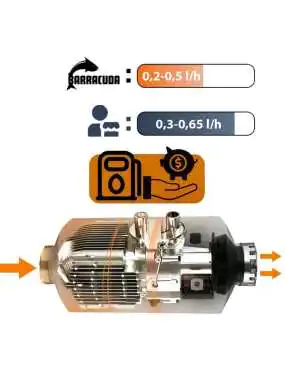 Barracuda Diesel Heater – 8kW Parking Vehicle Heater