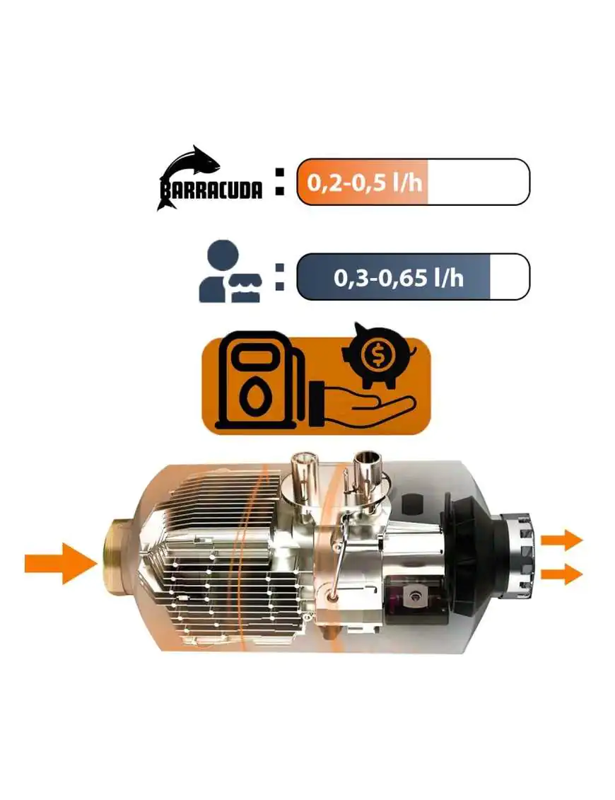 Barracuda Diesel Heater – 8kW Parking Vehicle Heater