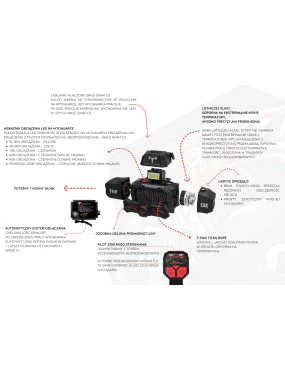 T-max Force View Titan 12V 13000lbs Winch with Synthetic Rope in Sheath