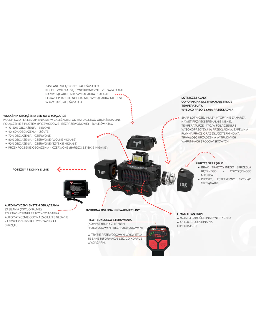 T-max Force View Titan 12V 13000lbs Winch with Synthetic Rope in Sheath