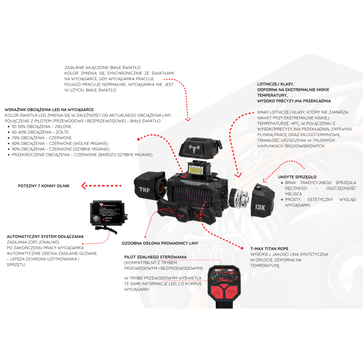Wyciągarka T-max Force View Titan 12v 13000lbs z liną syntetyczną w oplocie - ujęcie 20