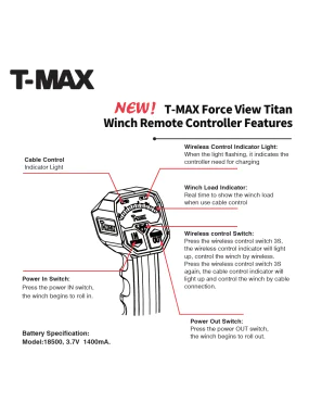 T-max Force View Titan 12V 13000lbs Winch with Synthetic Rope in Sheath