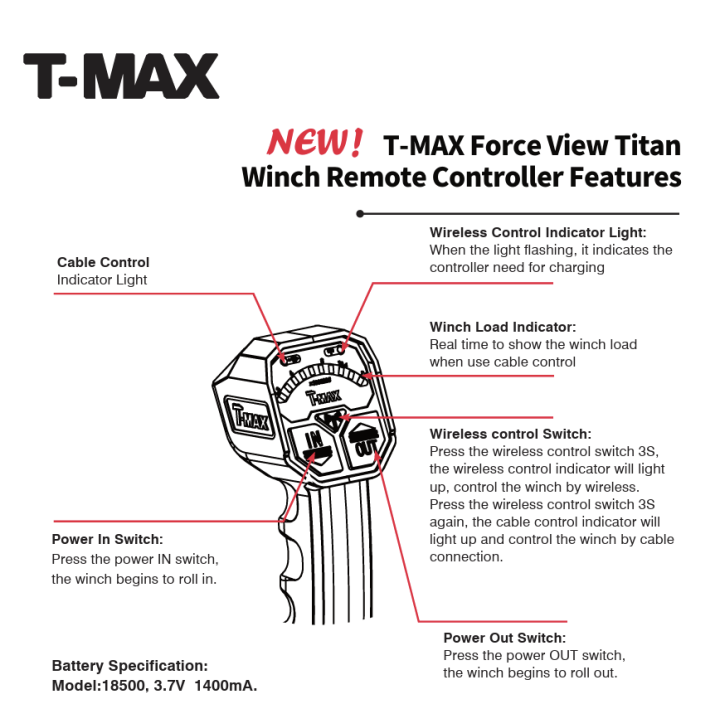 Wyciągarka T-max Force View Titan 12v 13000lbs z liną syntetyczną w oplocie 9247106A - ujęcie 15