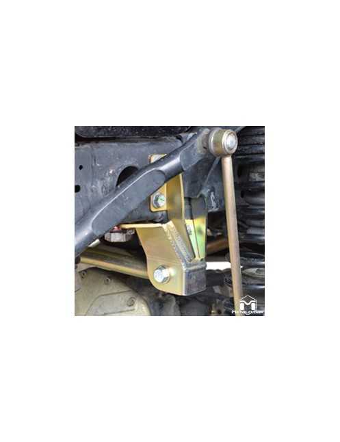 Wzmocnienie mocowania Panharda Jeep Wrangler JL 2024- Gladiator | Szekla4x4.pl Wzmocnienie mocowania Panharda Jeep Wrangler JL 2024- Gladiator | Szekla4x4.pl