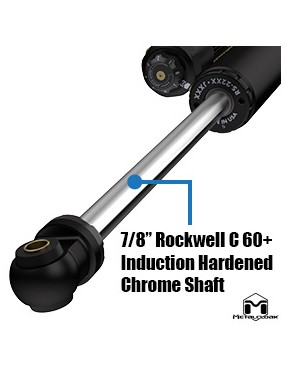 Amortyzatory tylne RockSport BLACK 4,5 5,5 lift Jeep Wrangler JL | Gladiator | Szekla4x4.pl