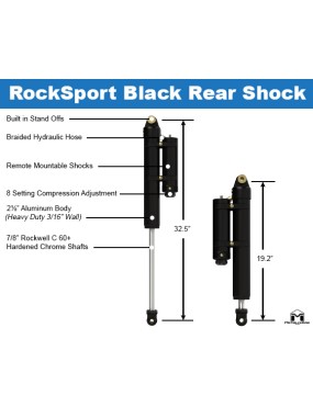 Amortyzatory tylne RockSport BLACK 4,5 5,5 lift Jeep Wrangler JL | Gladiator | Szekla4x4.pl