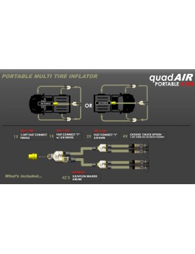 QUAD-AIR - system do kompresora na 4 koła (scre-on Chuck) | Szekla4x4.pl