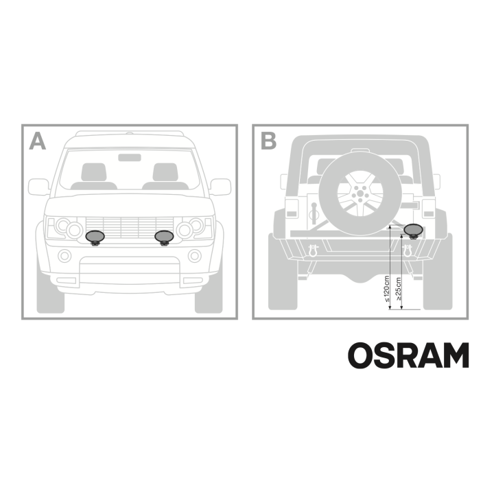 Lampa robocza LED Oval WL VX150-WD OSRAM - ujęcie 14