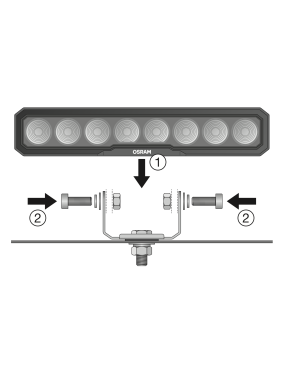 Panel LED roboczy WL VX250-WD | Szekla4x4.pl