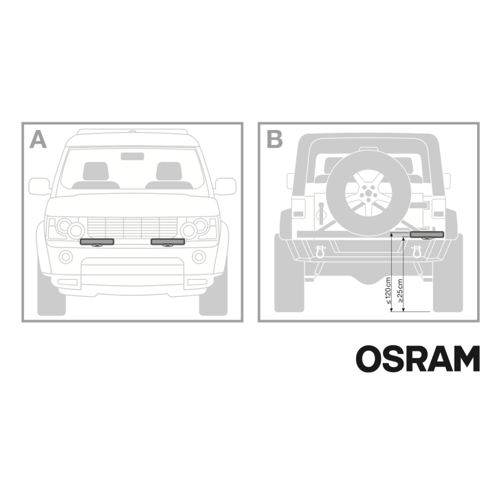 Panel LED roboczy WL VX250-WD OSRAM - ujęcie 15