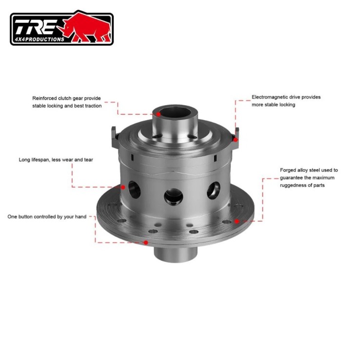 tylna elektryczna blokada Jeep Wrangler JK TJ YJ CJ Dana44 TE117 30 spline TRE 4x4 blokady i akcesoria - ujęcie 3