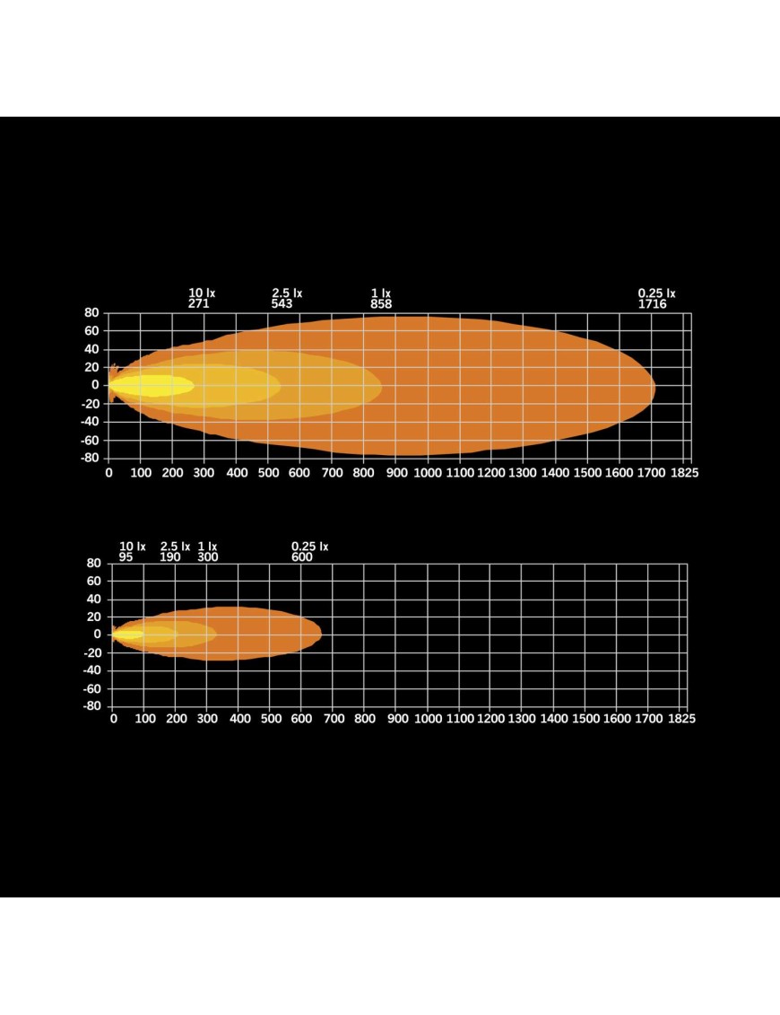 809414A Siberia XPA SR Panel LED 42" | Szekla4x4.pl