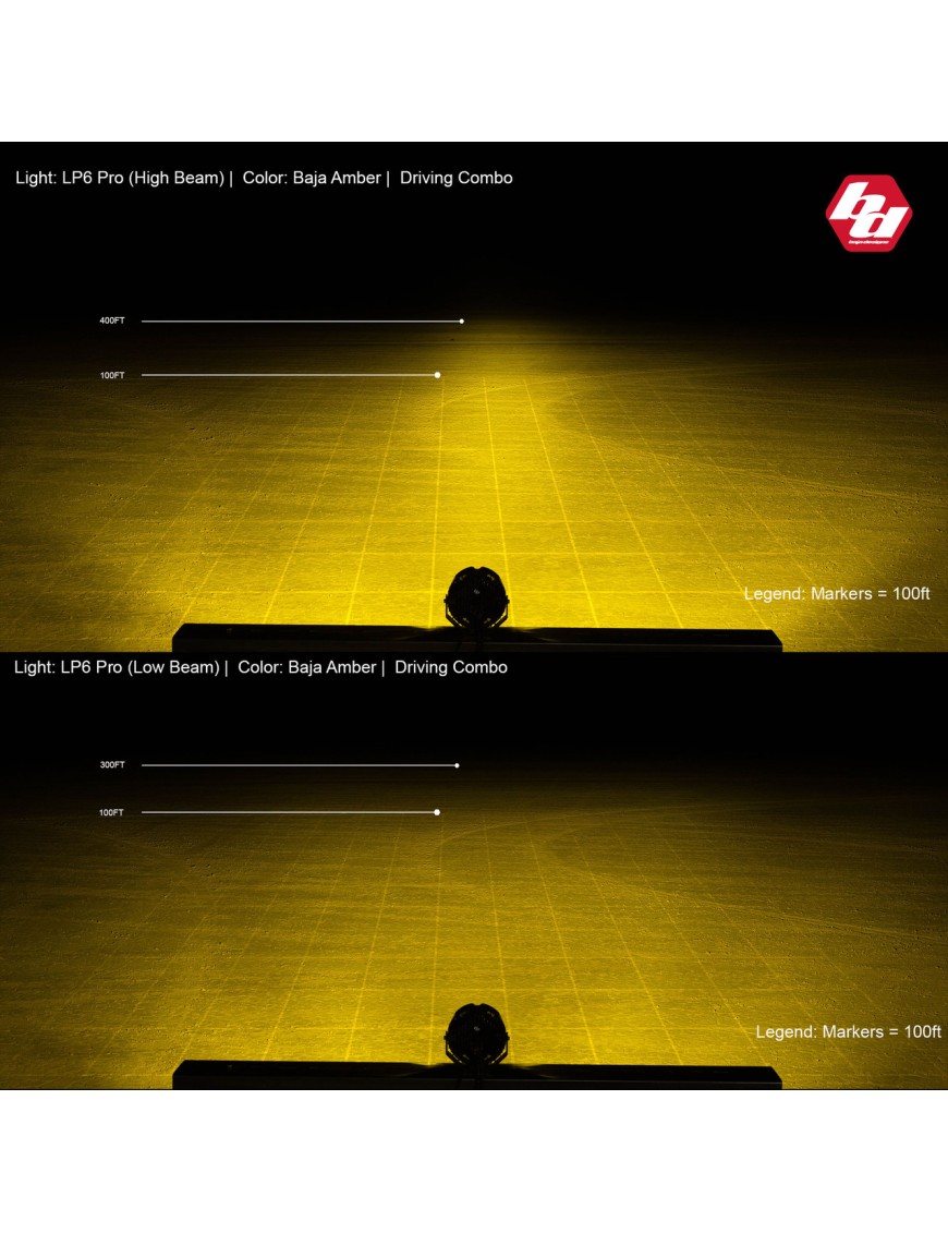 LP6 Pro LED Amber COMBO | Szekla4x4.pl LP6 Pro LED Amber COMBO | Szekla4x4.pl