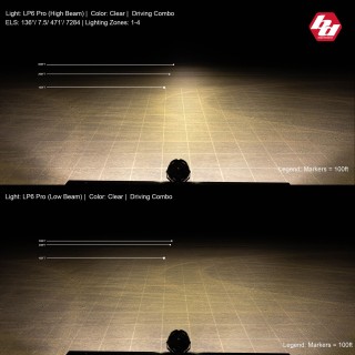 LP6 Pro LED Clear COMBO Baja Designs - ujęcie 2