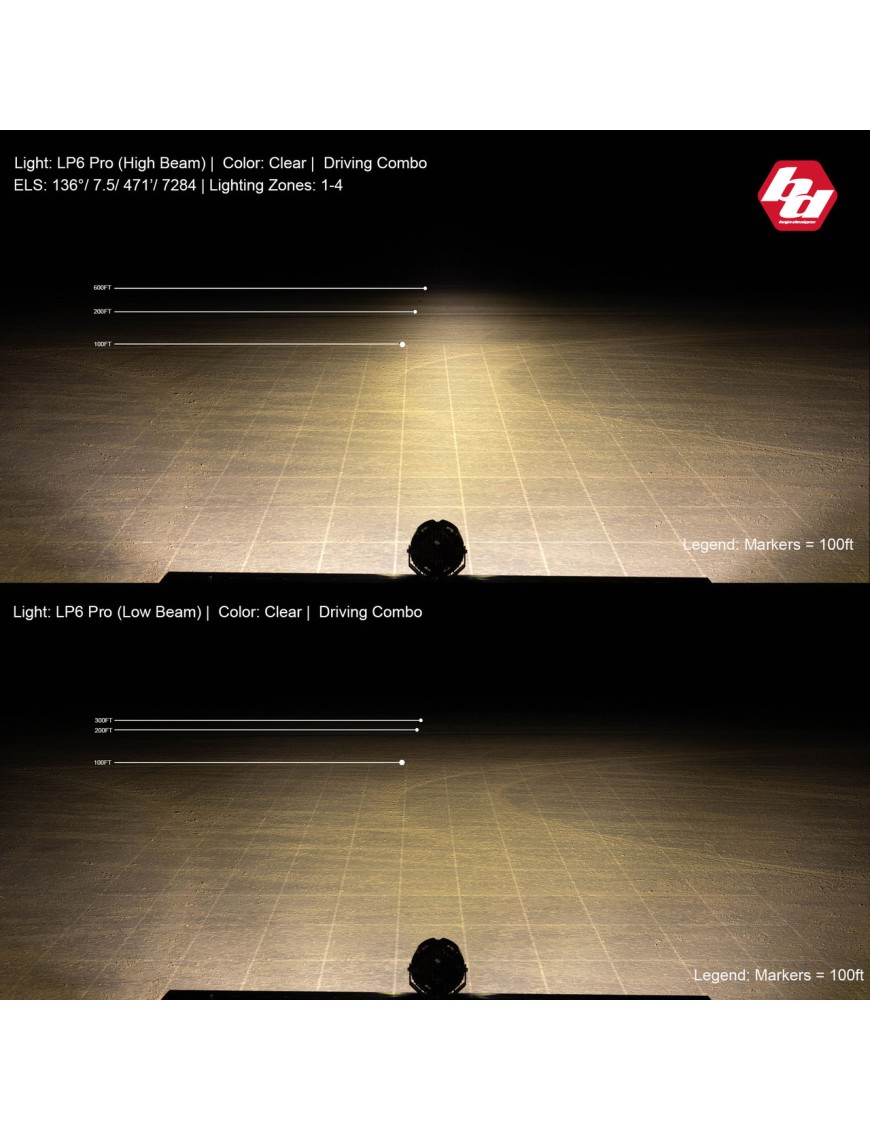 LP6 Pro LED Clear COMBO | Szekla4x4.pl LP6 Pro LED Clear COMBO | Szekla4x4.pl