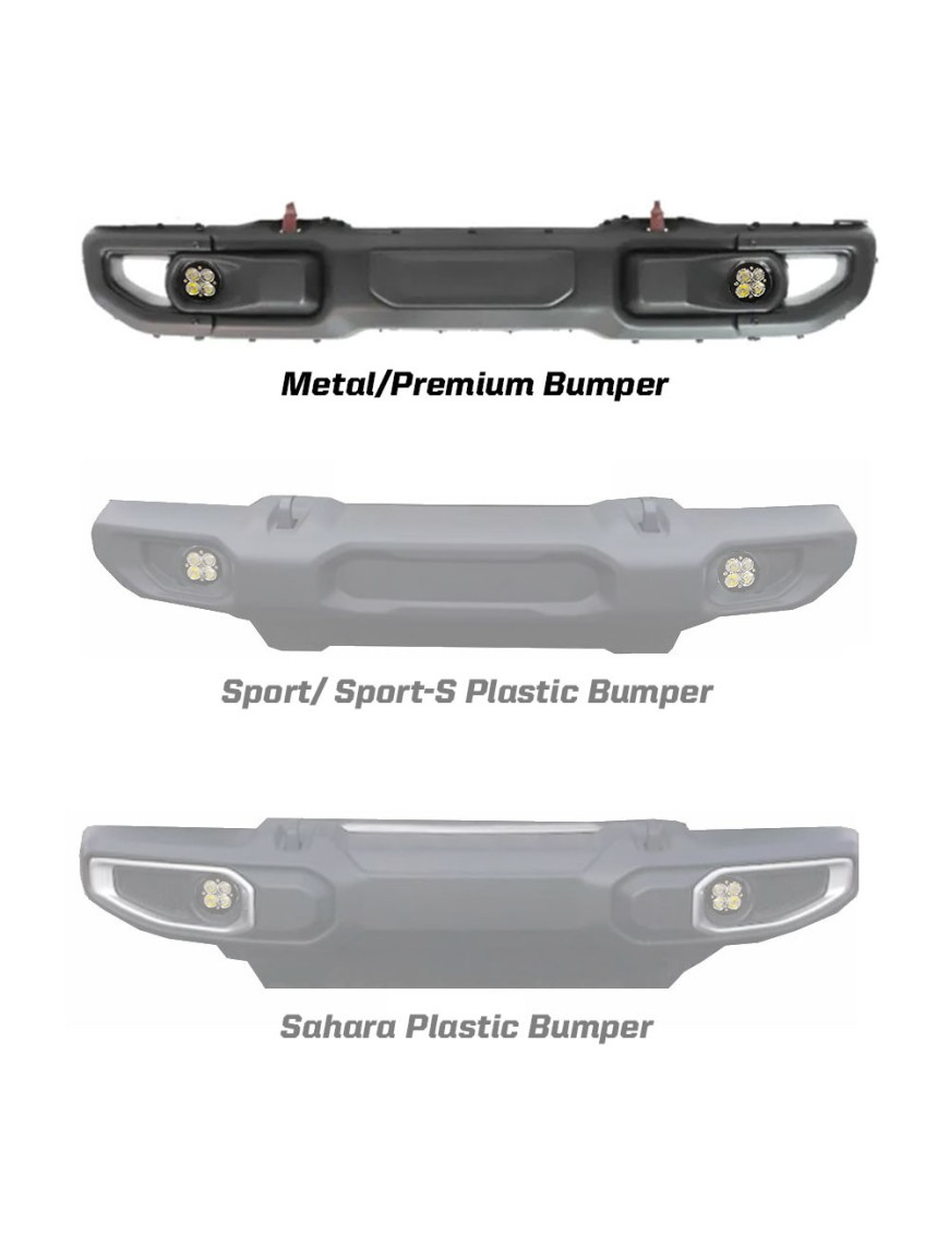 Lampy w zderzak Rocznicowy Squadron-R 3.5" | Szekla4x4.pl