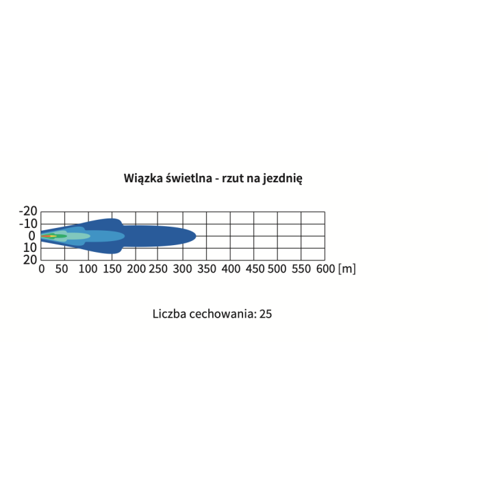Reflektor świateł przednich LUM2.51281.00 FERVOR 180 WESEM - ujęcie 3