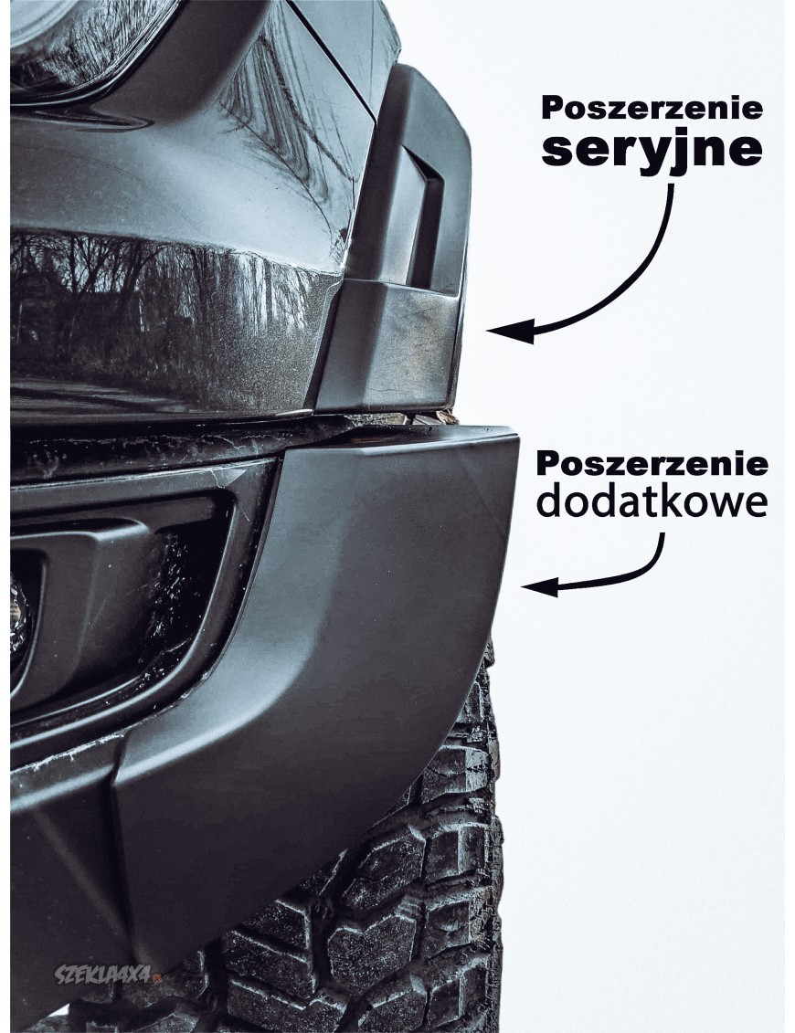 Poszerzenia | Nadkola Ford Ranger Raptor T9 2022+ | Szekla4x4.pl Poszerzenia | Nadkola Ford Ranger Raptor T9 2022+ | Szekla4x4.pl