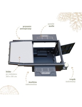 OFFLANDER ZABUDOWA KAMPEROWA DRAA | Szekla4x4.pl